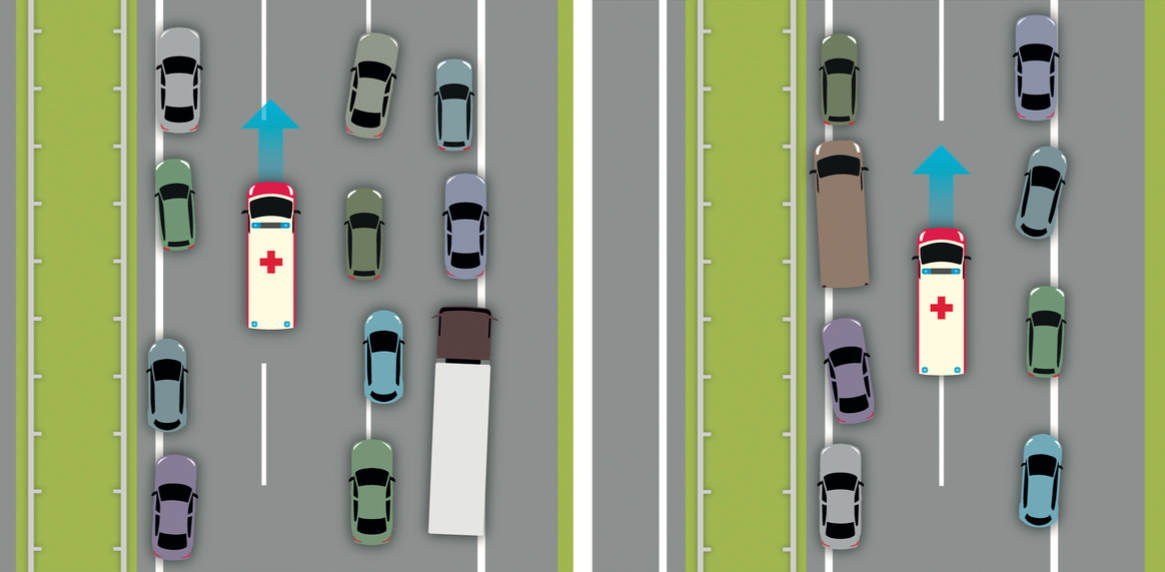 Richtiges Verhalten im Straßenverkehr | Löschgruppe Hilfarth